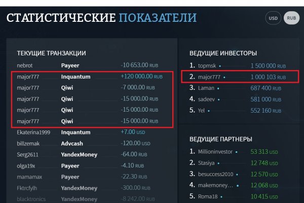Kraken market3